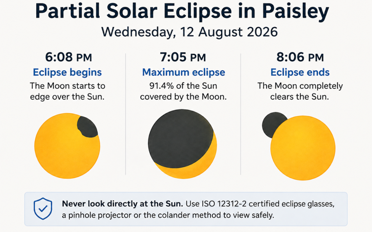 Paisley set for solar eclipse and Perseid meteor shower tonight, Wednesday 12 August